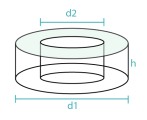 Circle & Cylinder